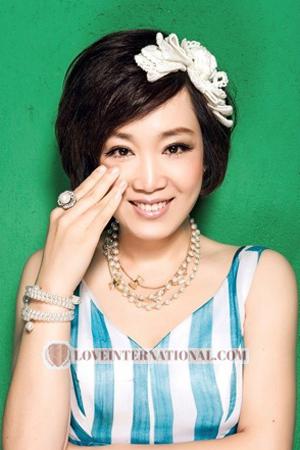 150157 - Jing Age: 48 - China