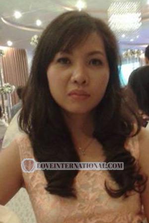 210320 - Thi Ngoc Hanh Age: 44 - Vietnam